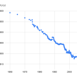 Pricing Strategies for Luxury Lifestyle Goods Unveiled Pricing Strategies for Luxury Lifestyle Goods Unveiled
