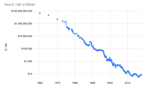 Pricing Strategies for Luxury Lifestyle Goods Unveiled Pricing Strategies for Luxury Lifestyle Goods Unveiled