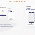 Creating Interactive News Products for Engaging Stories Creating Interactive News Products for Engaging Stories