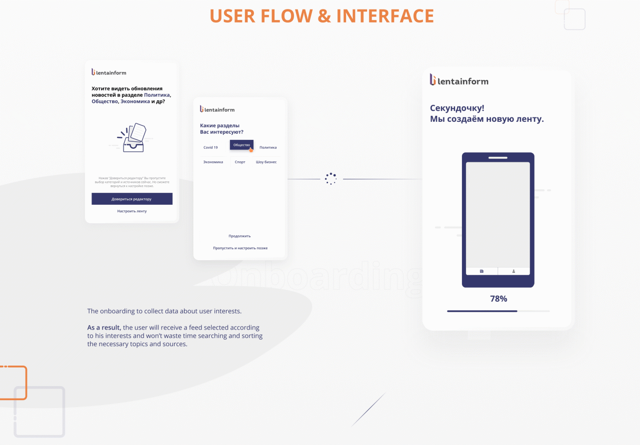 News App UI designs, themes, templates and downloadable graphic ... Creating Interactive News Products