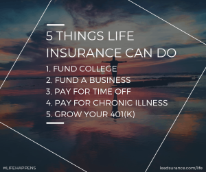 Leveraging Social Media for Insurance Marketing Strategies Leveraging Social Media for Insurance Marketing Strategies