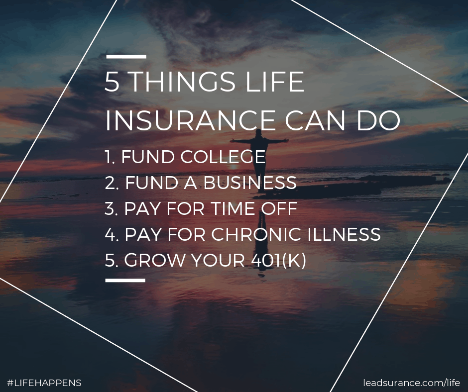 Leveraging Social Media for Insurance Marketing Strategies Leveraging Social Media for Insurance Marketing Strategies