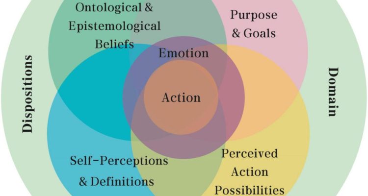 The Role of Pop Culture in Home Decoration Trends