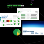 The Role of Reviews in Software and Hardware Sales Insights The Role of Reviews in Software and Hardware Sales Insights