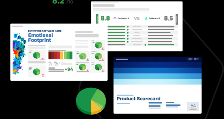 The Role of Reviews in Software and Hardware Sales Insights