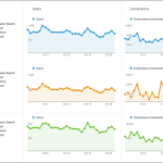 Leveraging SEO for News Article Sales Strategies Leveraging SEO for News Article Sales Strategies