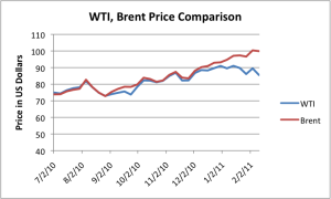 How to Price Insurance Policies Competitively How to Price Insurance Policies Competitively