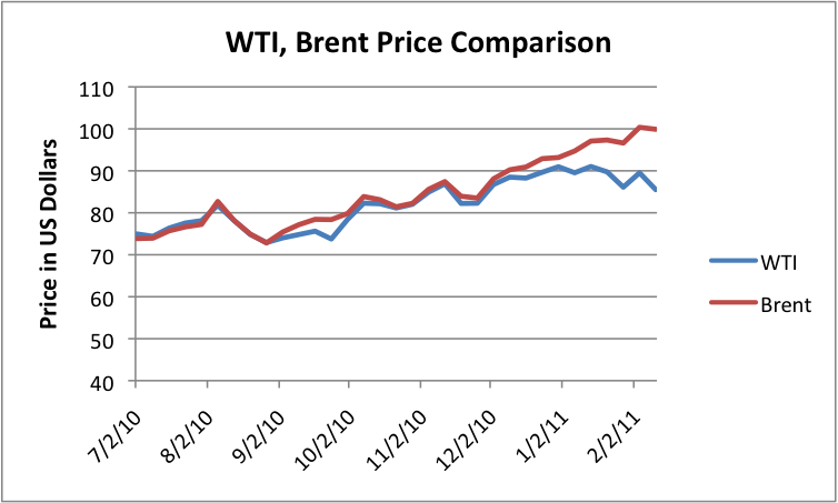 How to Price Insurance Policies Competitively How to Price Insurance Policies Competitively