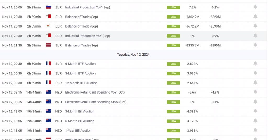 Ukraine Ceasefire: What Are the Economic Implications for Europe? Implications Of Recent Economic News