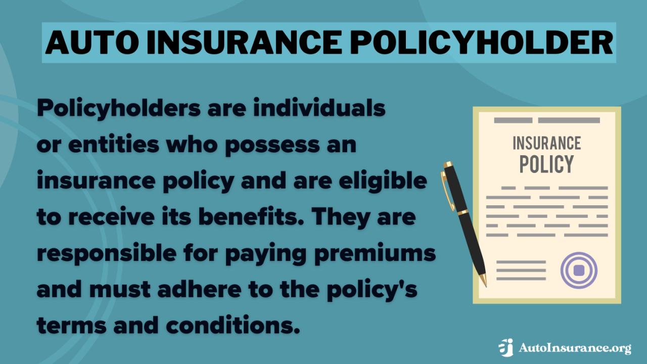 Kansas Minimum Auto Insurance Requirements in 2026 (KS Coverage Details ... Legal Requirements For Auto Insurance In Your State