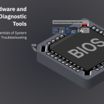 Best Software Tools For Diagnosing Hardware Failures Unleash Your Tech Potential